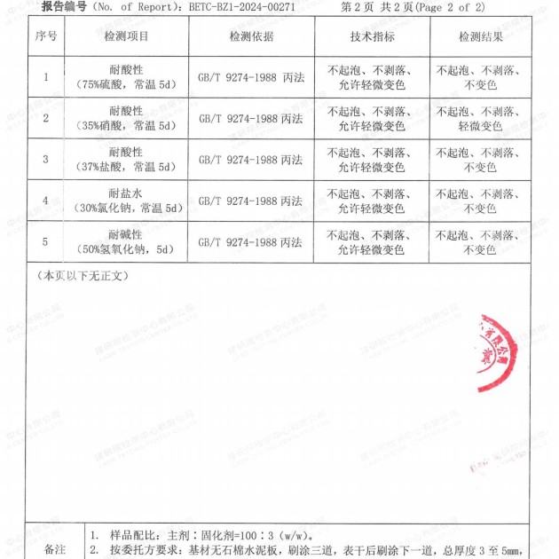 松滋重防腐地坪,松滋超强耐腐蚀涂料产品图4